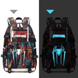Spiderman Backpack